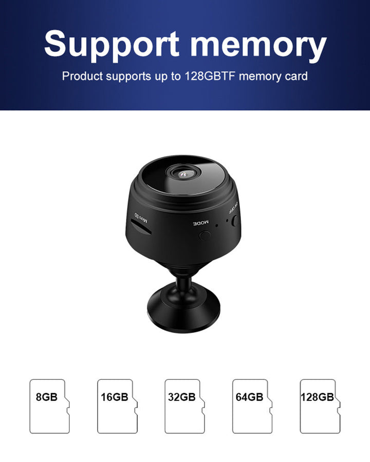 home anytime anywherethe mini ip camera recorder